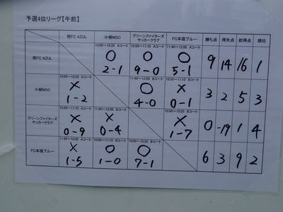 20170611191536.JPG