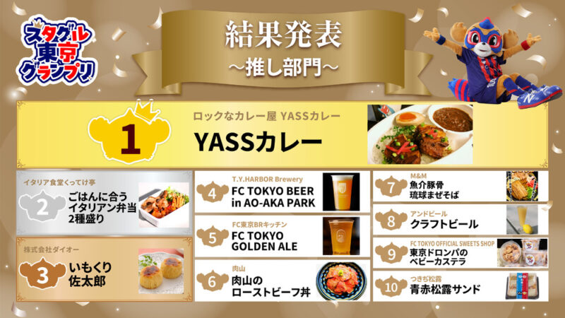 試合も、グルメも🍴の画像